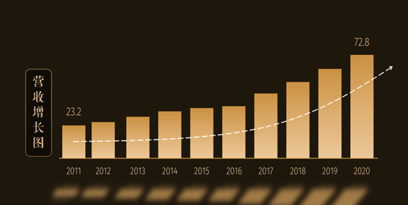 йyh0076(ɷ)޹˾-ٷվ
