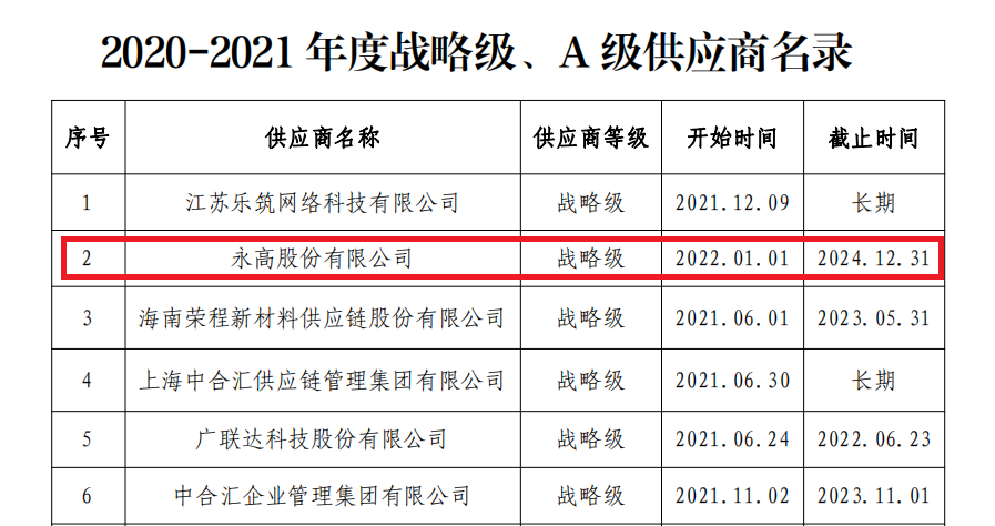 йyh0076(ɷ)޹˾-ٷվ